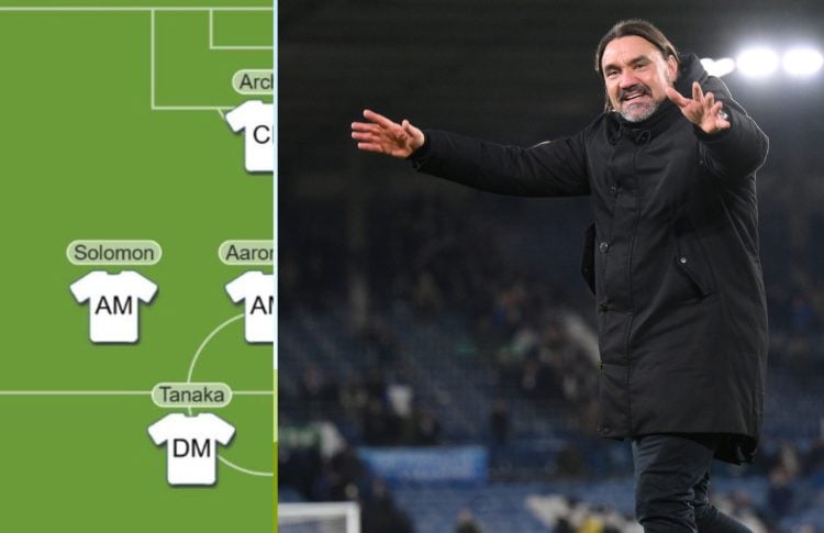 Collage of a Leeds starting XI and Daniel Farke.