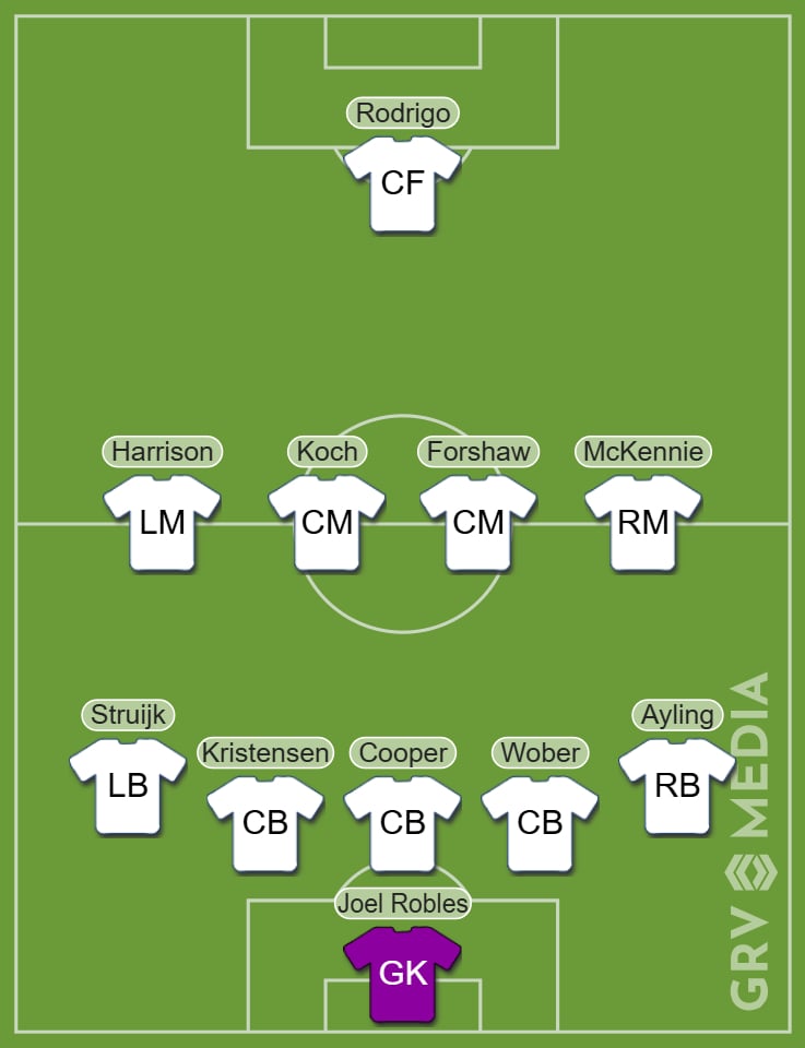 Leeds United starting XI vs Tottenham in May 2023.