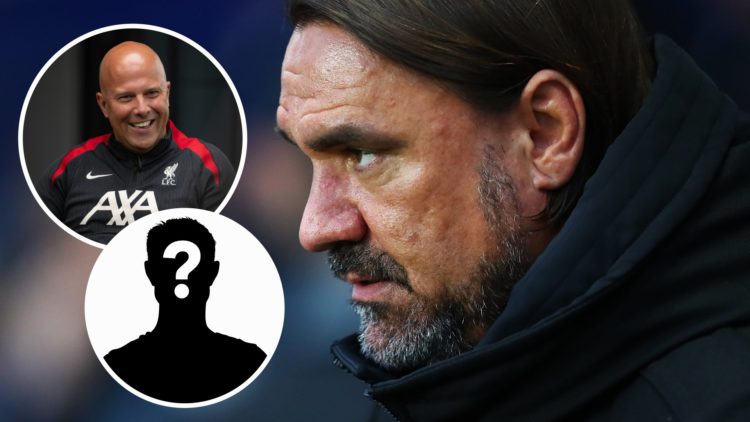 Daniel Farke, Leeds United manager. Inset, Arne Slot, Liverpool manager. Inset, LUN Mystery Player Icon.