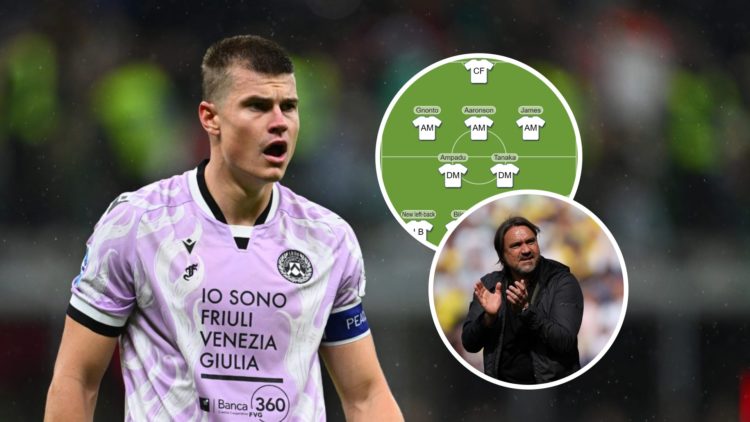 Jaka Bijol in action for Udinese. Insets: A team graphic and Daniel Farke applauding Leeds United fans.