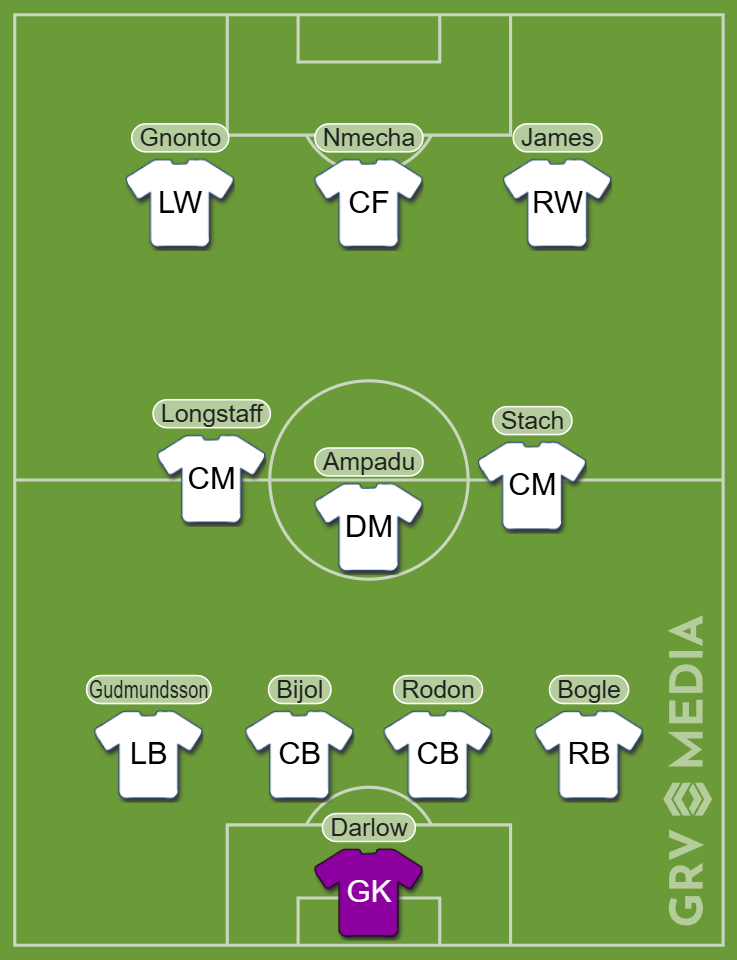 Leeds Stach lineup 2