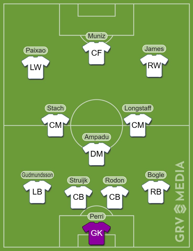 Line-up graphic as Leeds United prepare to face Everton on August 18.