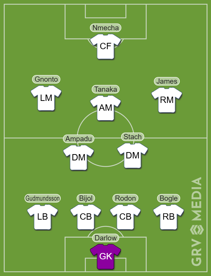 Stach Leeds lineup 3