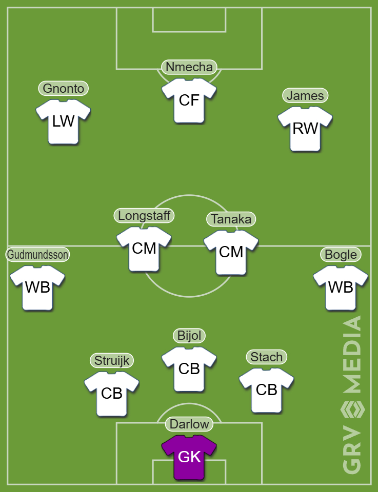 Stach Leeds lineup 4