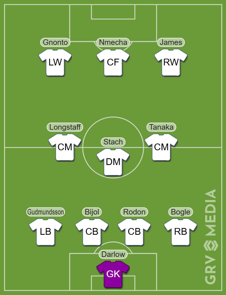 Leeds Stach lineup 1