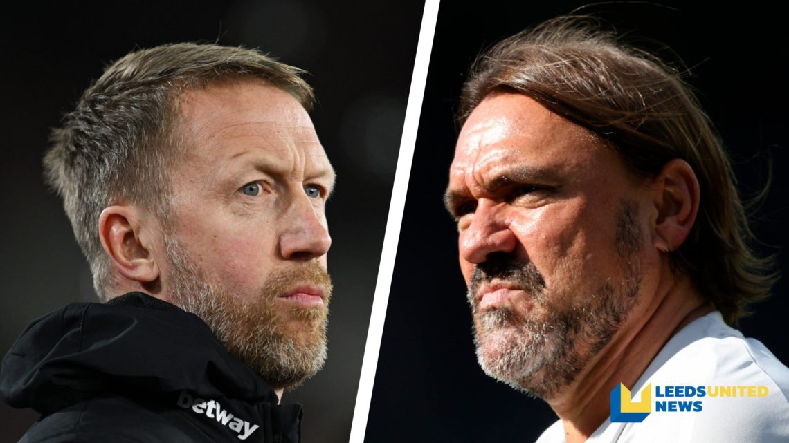 Split image of West Ham manager Graham Potter and Leeds United manager Daniel Farke both standing on the touchline.