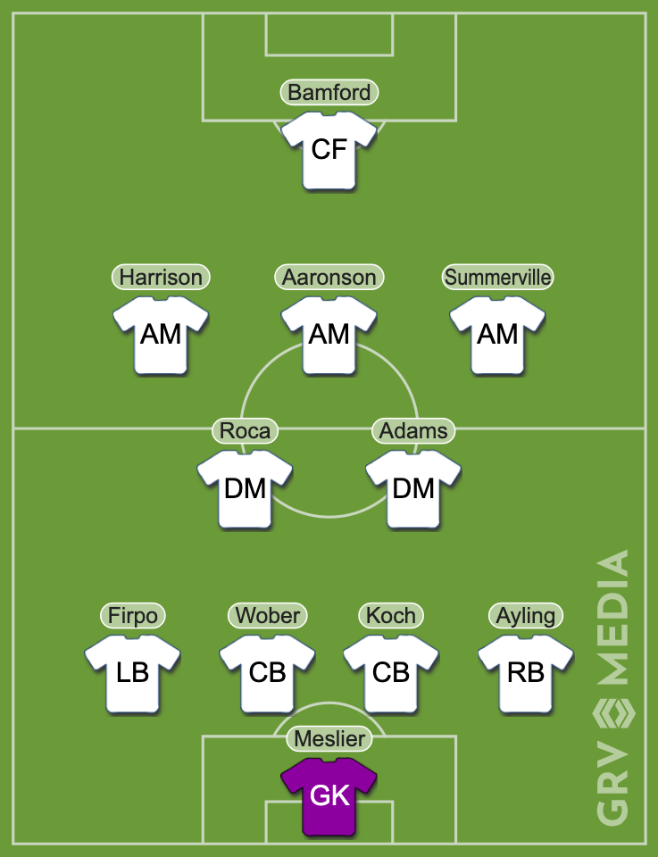 Last Leeds United XI to play Brighton