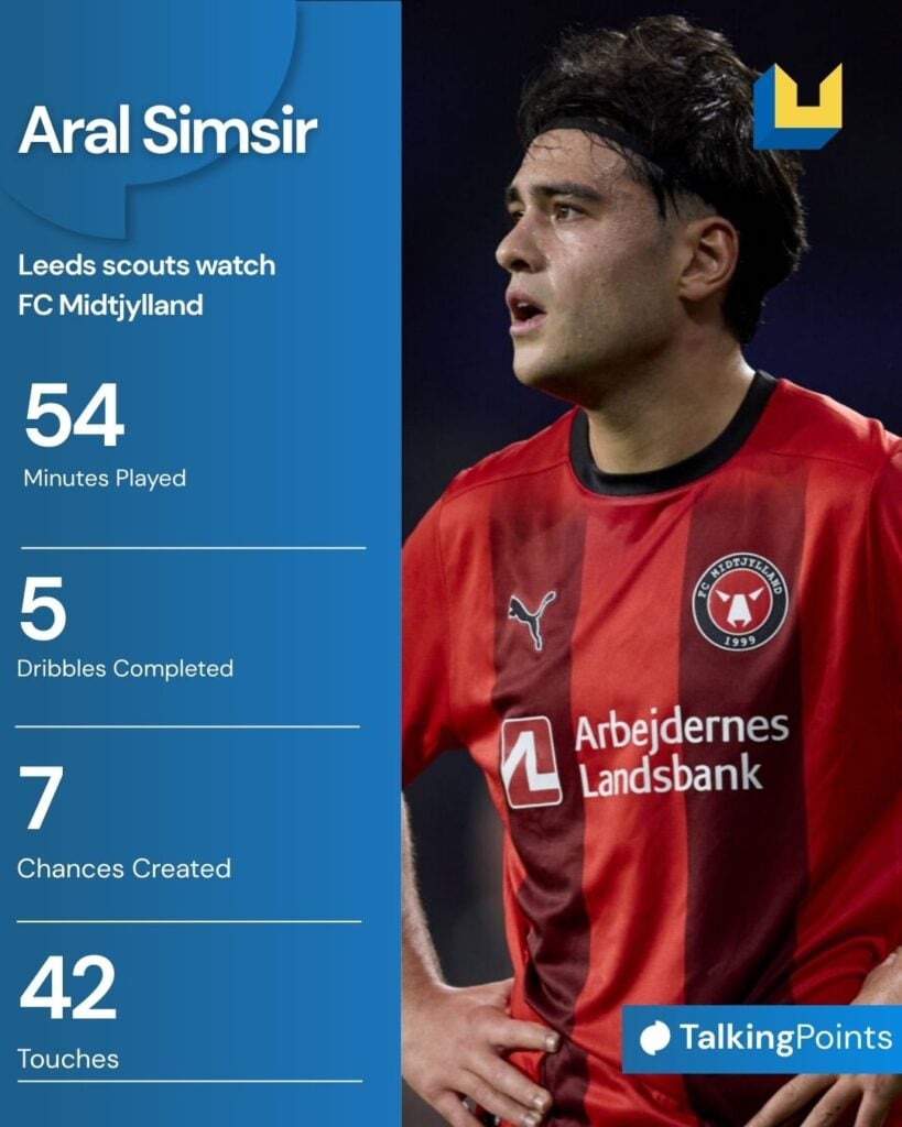 FC Midtjylland player Aral Simsir