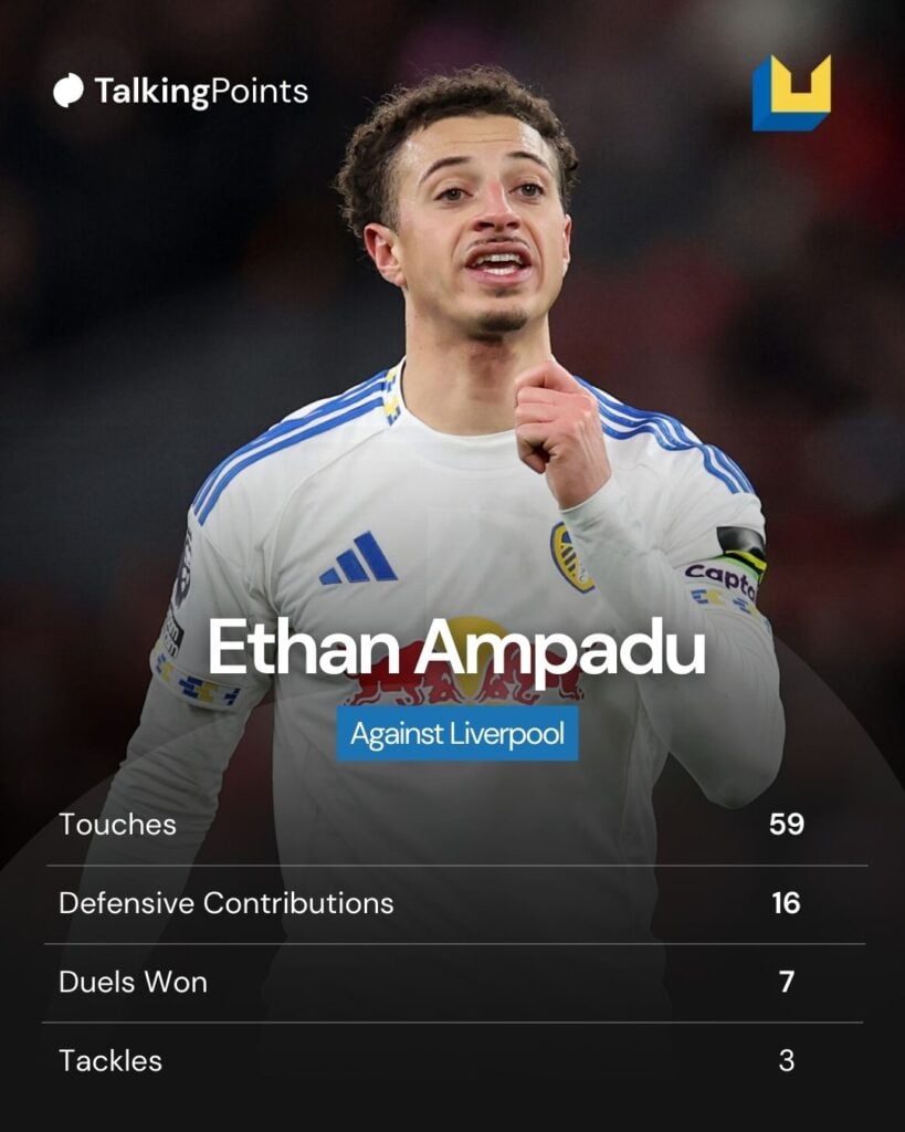 Ethan Ampadu of Leeds United